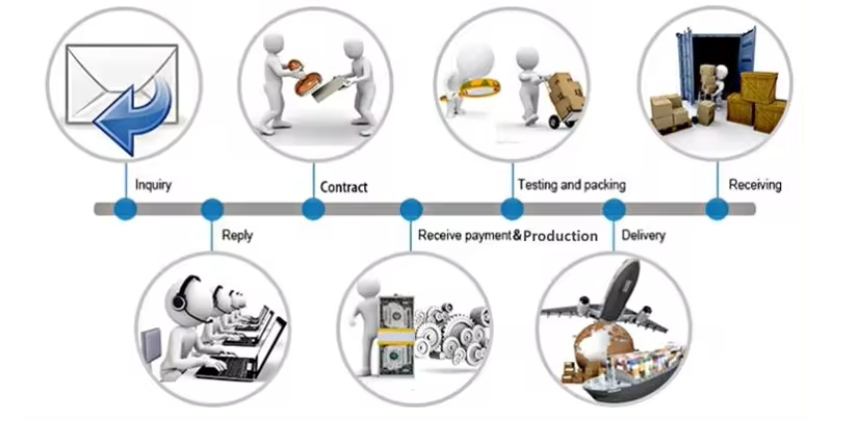 Flanging Machine Hydraulic Dish End: Revolutionizing Metal Forming